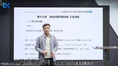 2022乐学高考化学康永明专题系列课 百度网盘分享