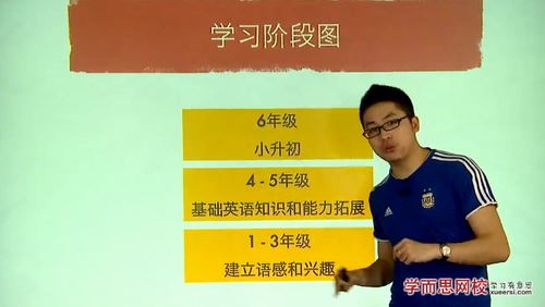 学而思网校五年级年卡 乐学英语五级 褚连一50讲视频 百度网盘 