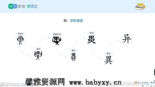 北辰课堂过目不忘系列之巧记文言实词百度网盘