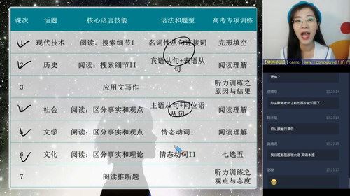 学而思2020寒高一英语顾裴（高清视频）百度网盘 