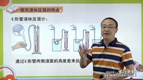 万门中学初中物理深度进阶液体压强和浮力专题（李邦彦超清打包）百度网盘 