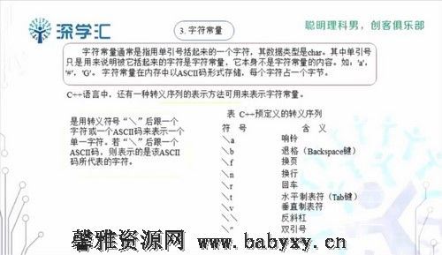 中小学生编程信息学奥赛NOIP中级班课程 百度网盘分享