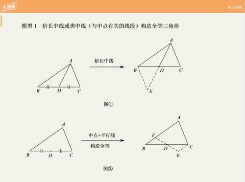 2017猿辅导中考数学复习中考冲刺课程-史上最全辅助线构造秘籍刘亦（mp4视频）百度网盘