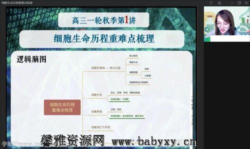 作业帮2022高三生物苏萧伊秋季尖端班 百度网盘