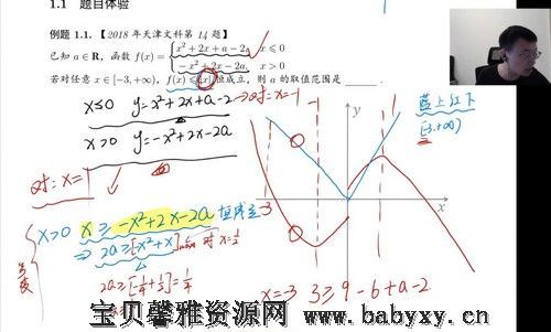 有道2022高考数学张志君联报班暑期课程（5.00G高清视频）百度网盘