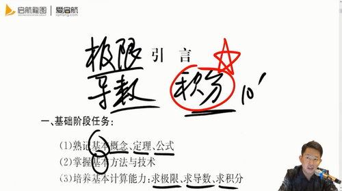 启航龙图2021张宇高等数学零基础进阶（10.5G高清视频）百度网盘