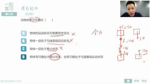 有道精品课姜牧物理初三寒假中考冲刺班（高清视频）百度网盘