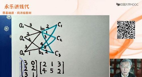 李永乐数学（37.7G高清视频）百度网盘 