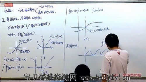 陈晨2阶高一全国数学联赛班（46讲全）（5.41G高清视频）百度网盘