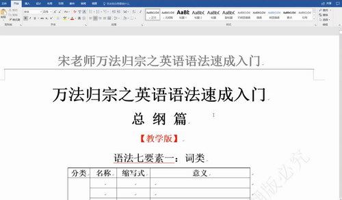 万法归宗之语法速成入门_英语语法技巧学习视频教程_附课程配套资料（高清打包）百度网盘 