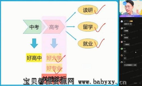 2022高一物理暑假龚政尖端班（777M高清视频）百度网盘