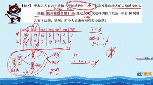 91好课四年级数学小学奥数导引超越篇视频课程23讲（部分视频压缩）百度网盘 