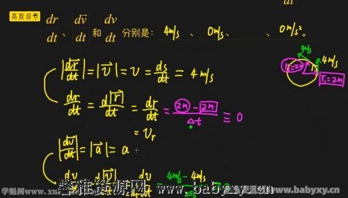 高数叔大学物理合集精讲 百度网盘