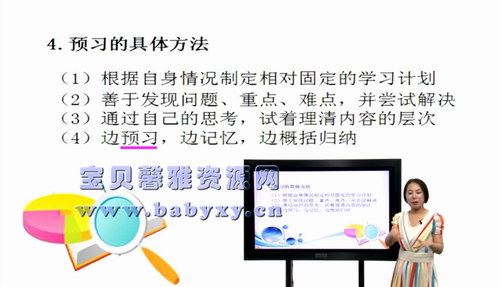 新北大优选精锐新CES学习法初中视频教程优选优学方法-初中五科（22.9G高清视频）百度网盘