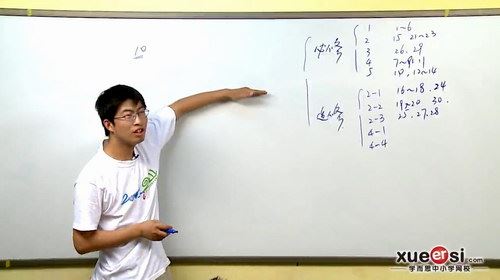 学而思60课时学完高中数学（含讲义）（8.6G高清视频）百度网盘 