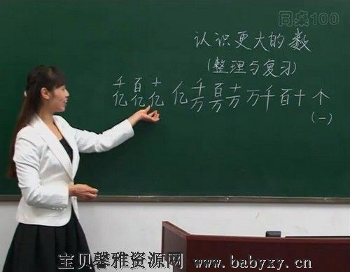 同桌100学习网四年级北师大数学上学期（8.17G高清视频）百度网盘