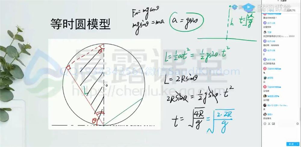 2020高考一轮肖实物理力学系统班（高清视频）百度网盘 