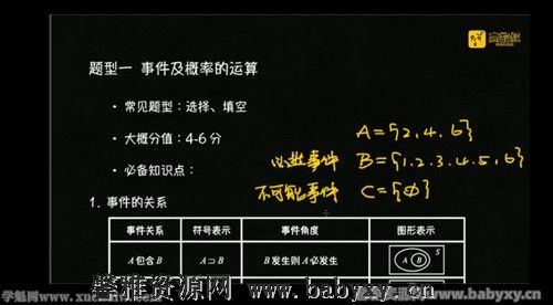 高数叔概率统计（3.5小时速成）本地文件盘分享