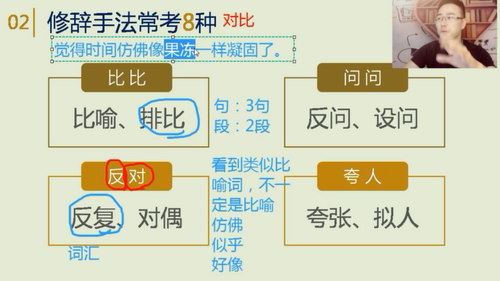 包君成中考阅读作文高阶方法班（高清视频）百度网盘 